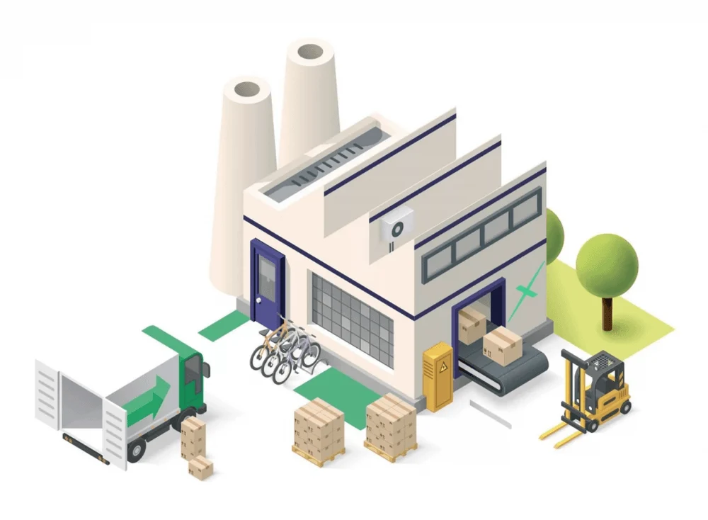 Оценка бизнеса